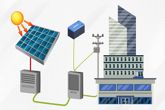 4KW 1P HYBRID SOLAR POWER TRAINER RE103