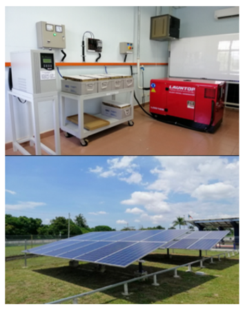 4KW 1P Hybrid Solar Power Trainer